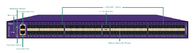 Διαμεσολαβητής πακέτων δικτύου Ethernet με εξισορρόπηση φορτίου ανά ροή / ανά θύρα / ανά VLAN