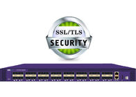 NPB εικονικές πακέτων μεσιτών υποστήριξης βελτιώσεις δικτύων SSL και TLS απλουστευμένες πρωτόκολλο
