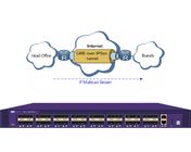 Το ανοίγοντας πρωτόκολλο GRE με το Ethereal δίκτυο Sniffer IPSec σε NPB προστατεύει τα πολλαπλής διανομής στοιχεία